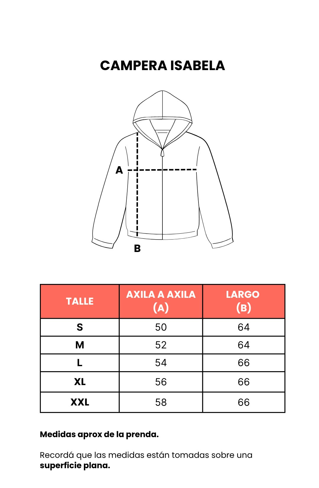 Tabla de talles Campera Isabela