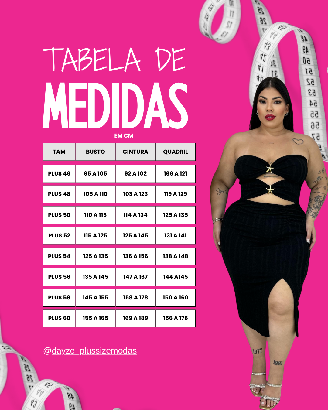 Guia de medidas