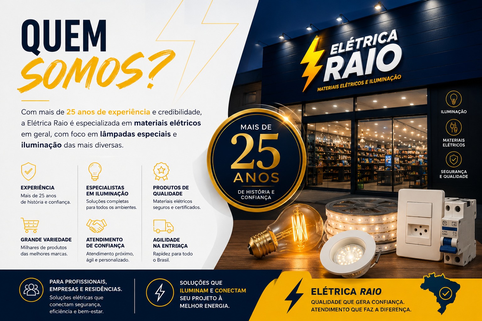 Quem somos Eletrica Raio