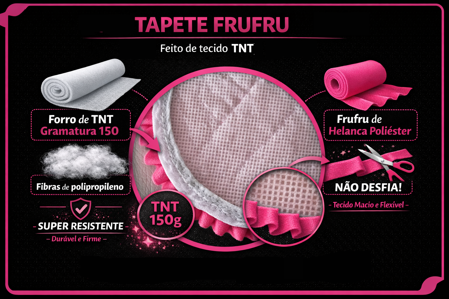 Infogr&aacute;fico do tapete frufru