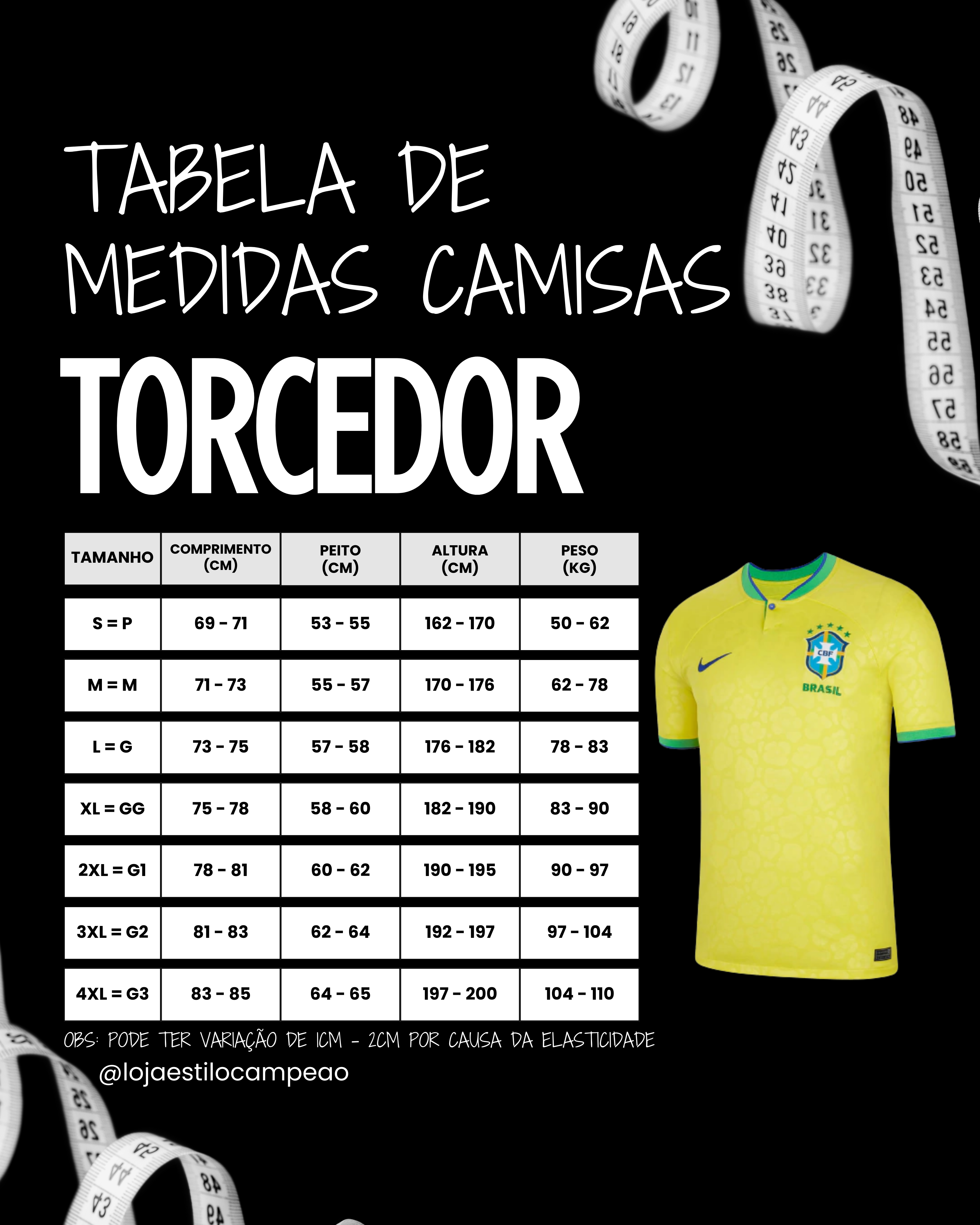 Tabela de Medidas de Peças de Roupa