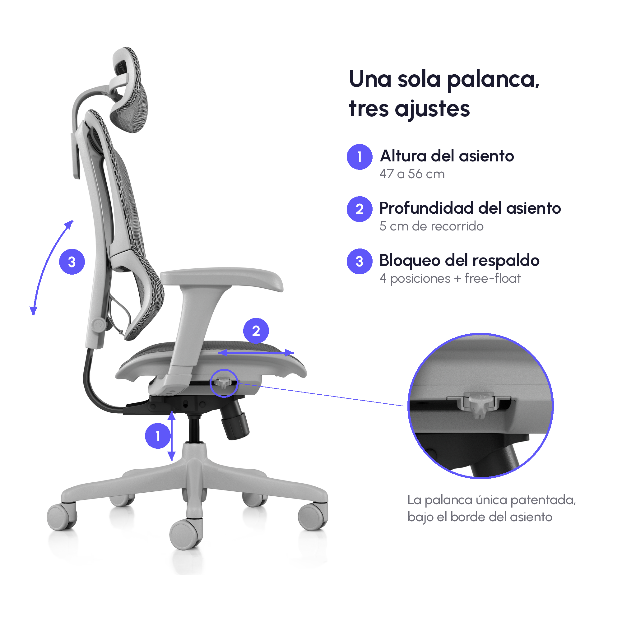 Perfil de la Ergohuman IOO gris mostrando el mecanismo con palanca única