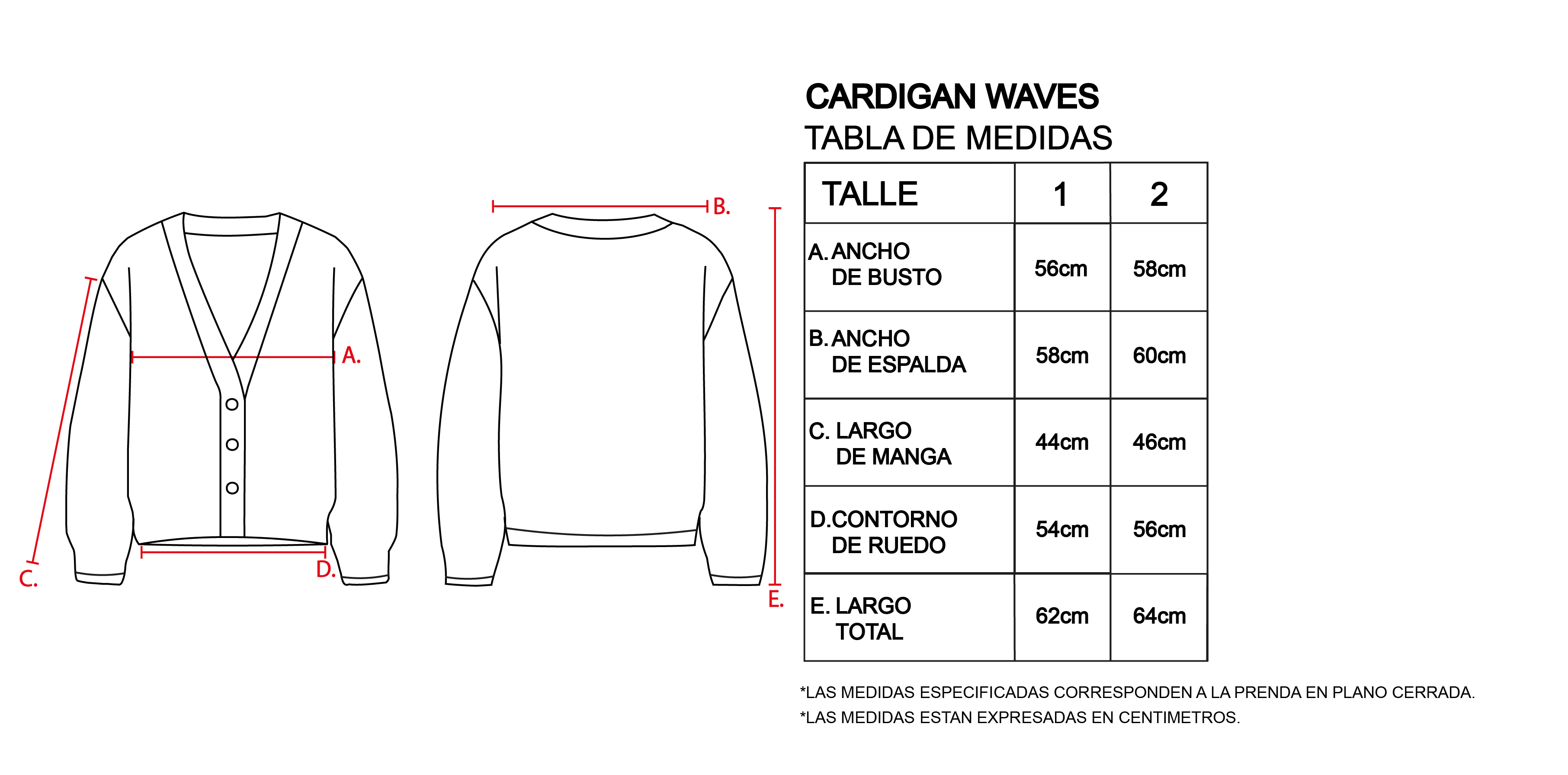 CARDIGAN%20WAVES