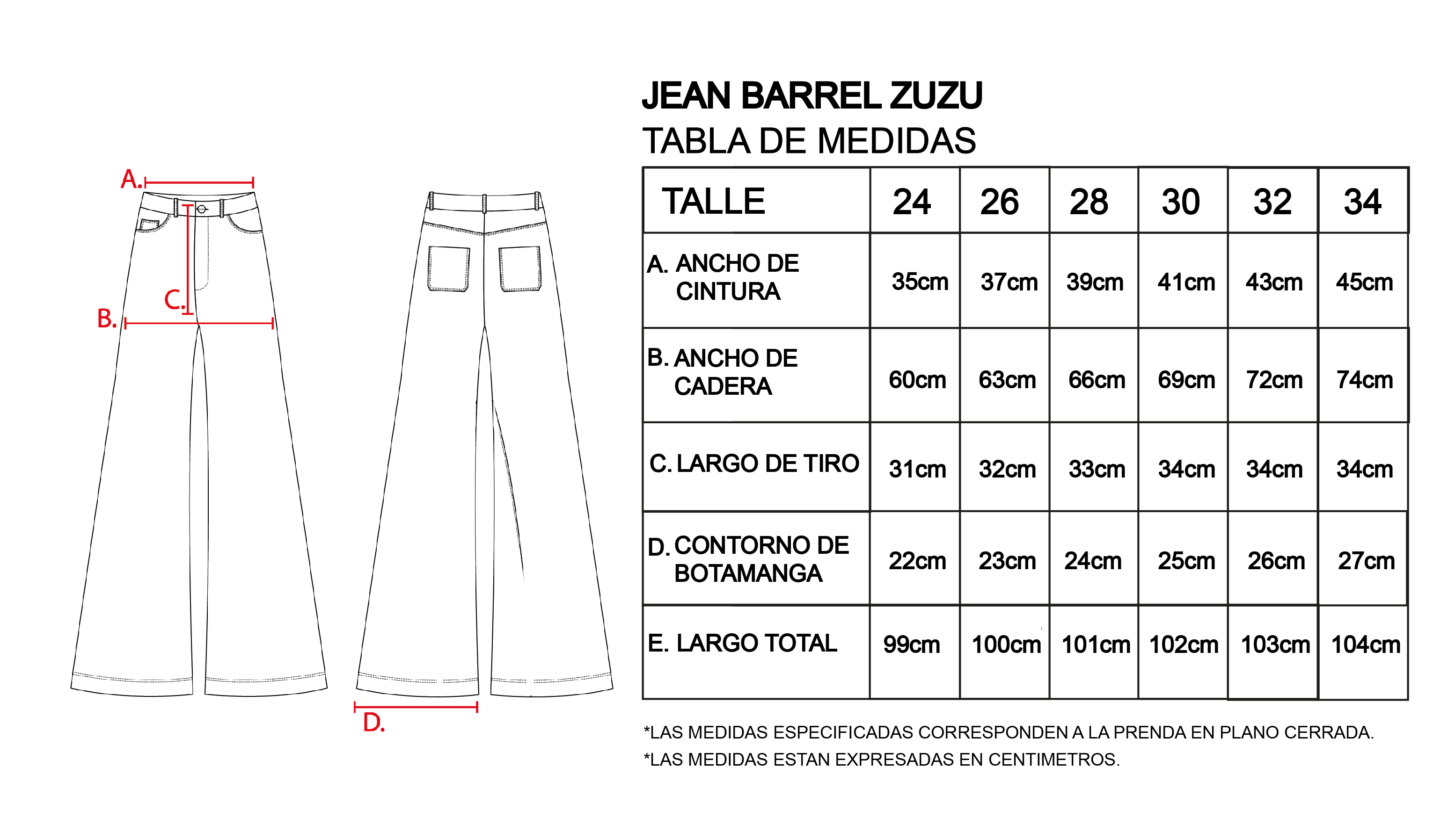 Jean Barrel Zuzu