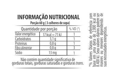 Tabela

O conteúdo gerado por IA pode estar incorreto.