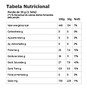 Tabela

O conteúdo gerado por IA pode estar incorreto.
