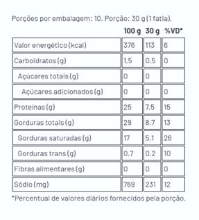 Tabela

O conteúdo gerado por IA pode estar incorreto.