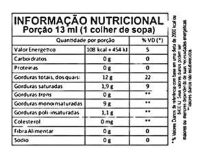 Tabela  O conteúdo gerado por IA pode estar incorreto.