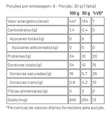 Tabela

O conteúdo gerado por IA pode estar incorreto.