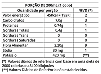Tela de celular com texto preto sobre fundo branco

O conteúdo gerado por IA pode estar incorreto.
