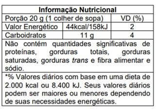 Texto

O conteúdo gerado por IA pode estar incorreto.