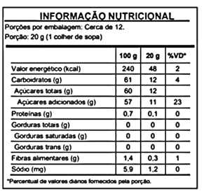 Tabela

O conteúdo gerado por IA pode estar incorreto.