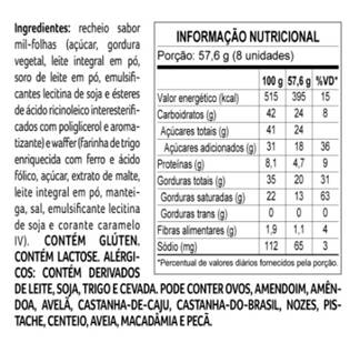 Tabela

O conteúdo gerado por IA pode estar incorreto.