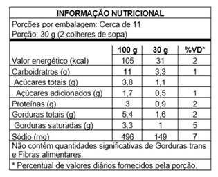 Tabela

O conteúdo gerado por IA pode estar incorreto.