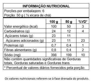 Tabela

O conteúdo gerado por IA pode estar incorreto.