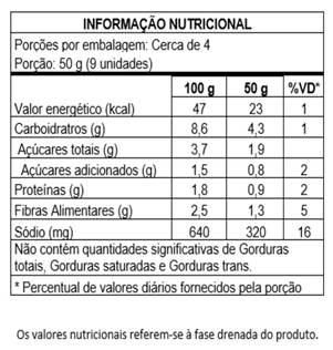 Tabela

O conteúdo gerado por IA pode estar incorreto.