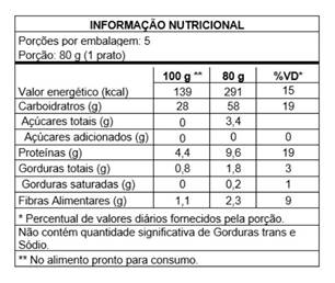 Tabela

O conteúdo gerado por IA pode estar incorreto.