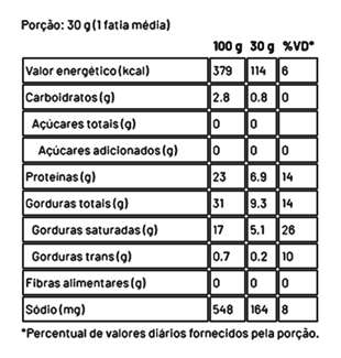 Tabela

O conteúdo gerado por IA pode estar incorreto.