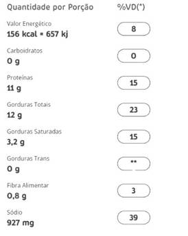 Tabela

O conteúdo gerado por IA pode estar incorreto.