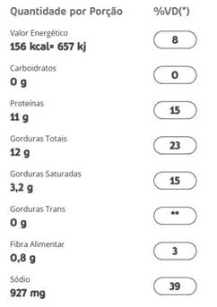 Tabela

O conteúdo gerado por IA pode estar incorreto.