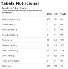 Tabela

O conteúdo gerado por IA pode estar incorreto.