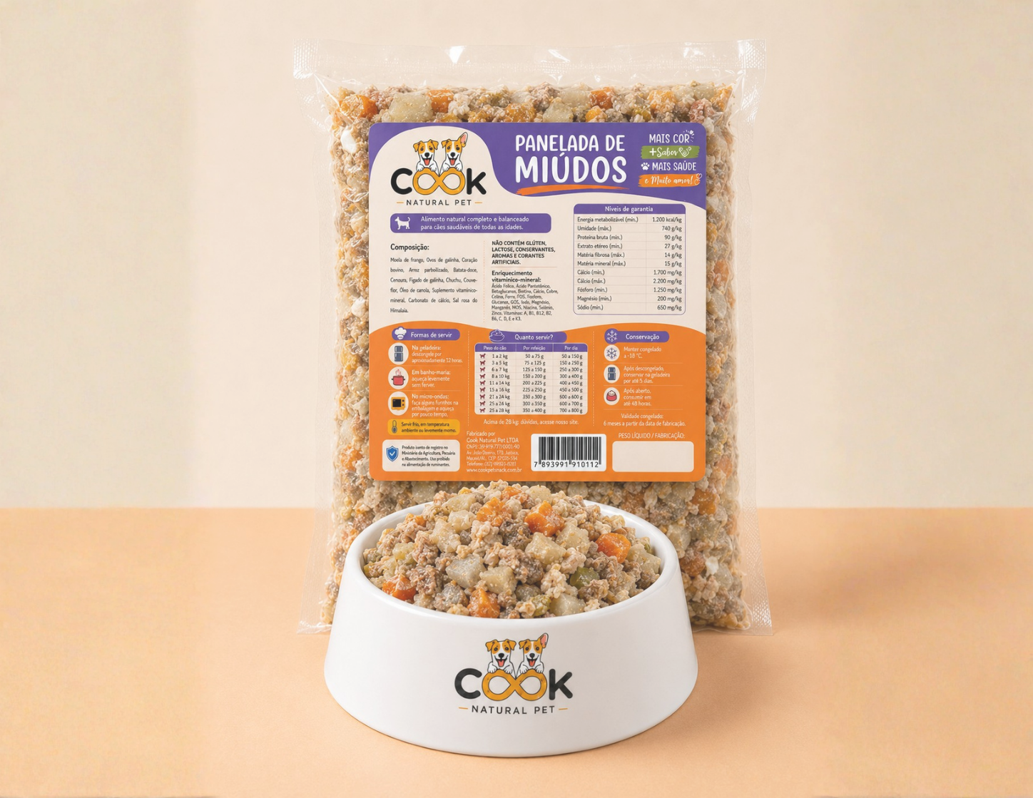 Panelada de miudos