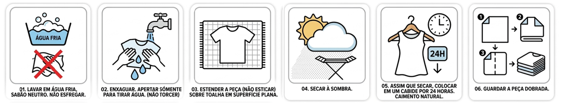 Instrução de Lavagem