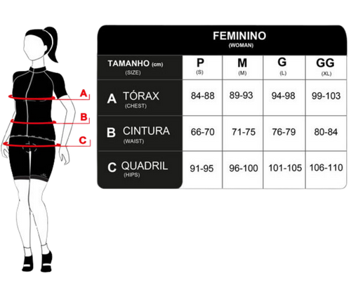 MEDIDAS DE FEMININA