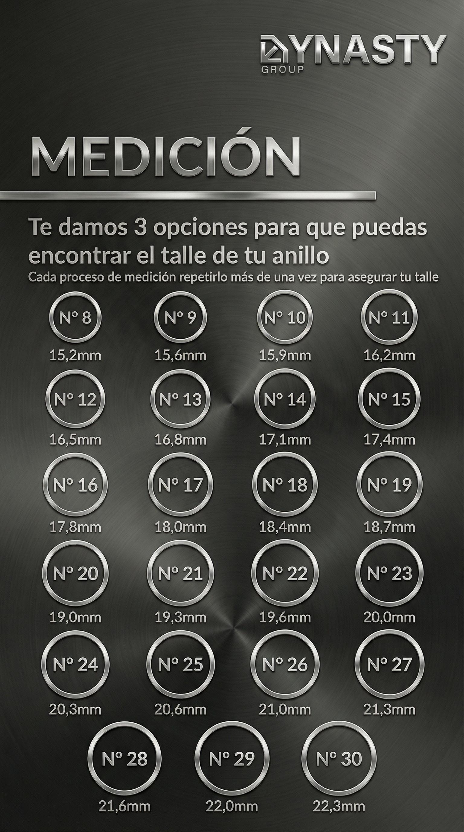 Medidas 1