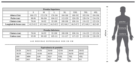 Tabla de Talles