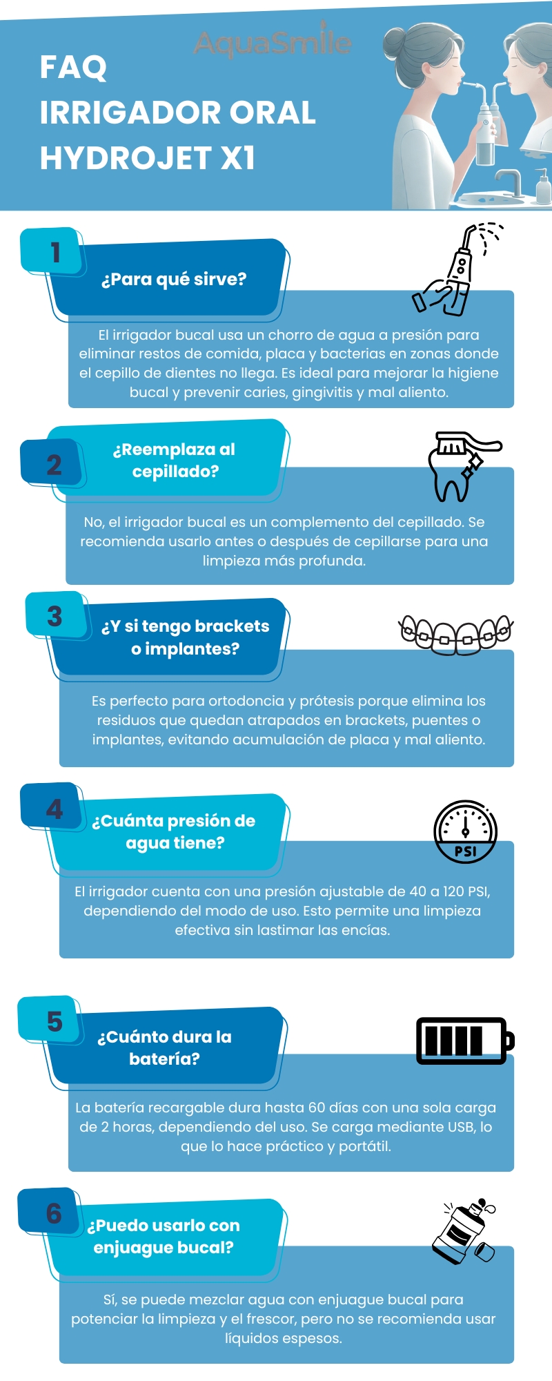 Preguntas frecuentes sobre el irrigador bucal AquaSmile.