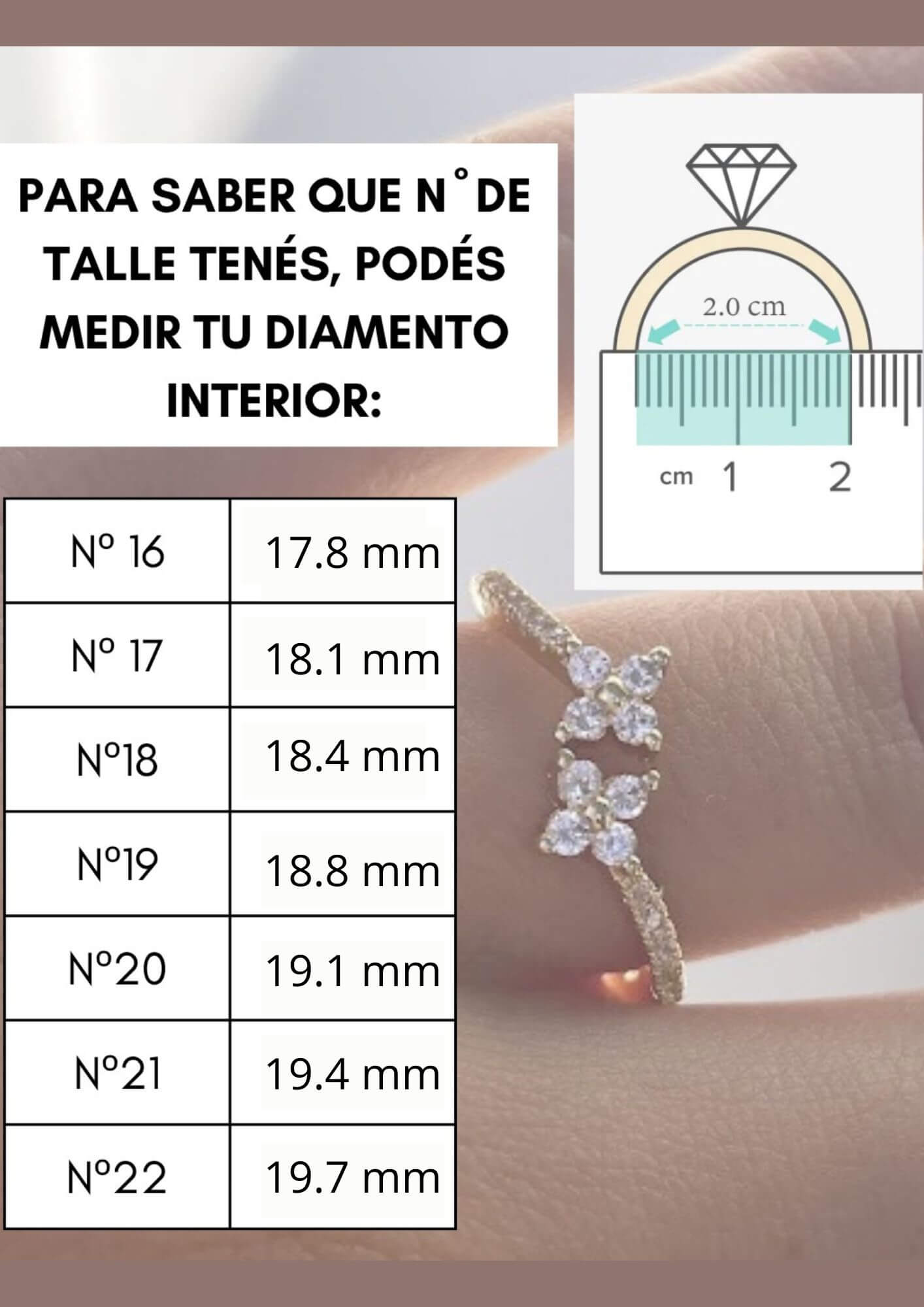 ASÍ PODÉS SABER LAS MEDIDAS