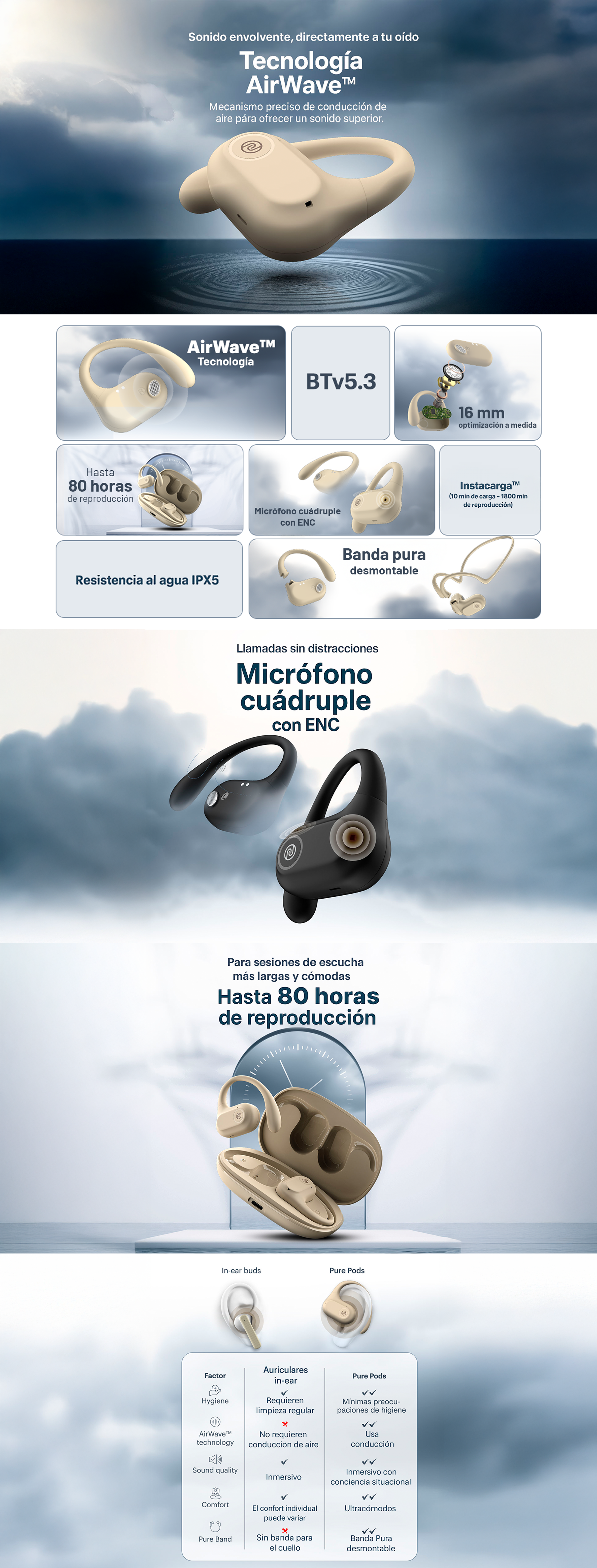 Auriculares Noise Pure pods - Contenido enriquecido