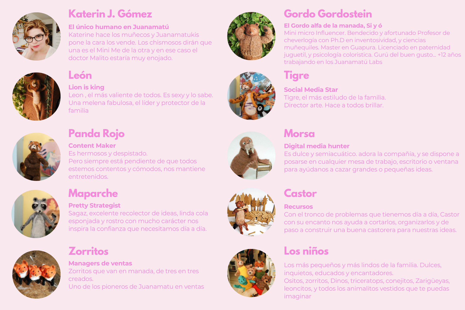 equipo juanamatu, quien es juanamatu
