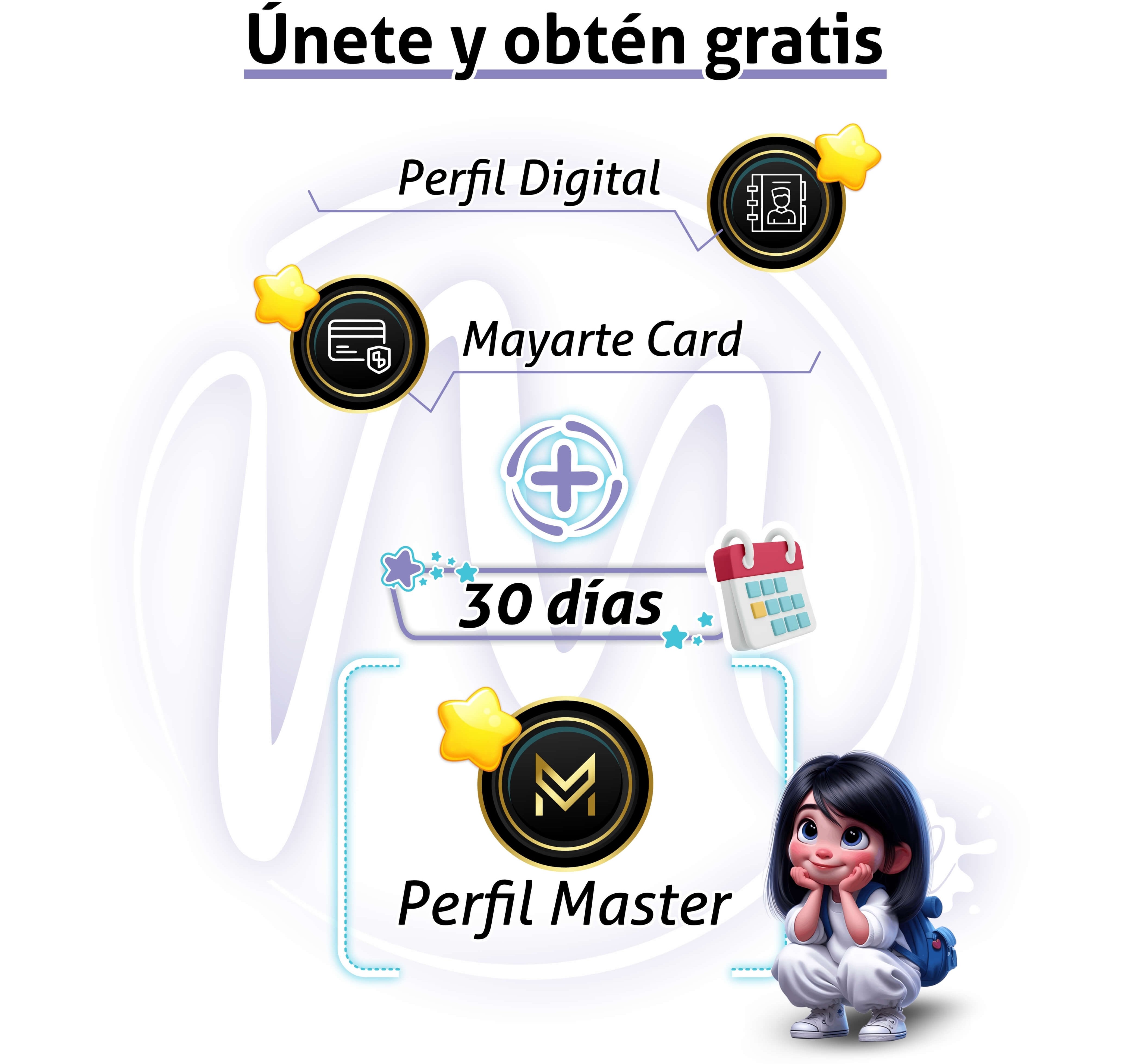 Beneficios al ser parte de Mayarte