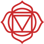 Primeiro chakra
