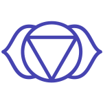 Sexto chakra