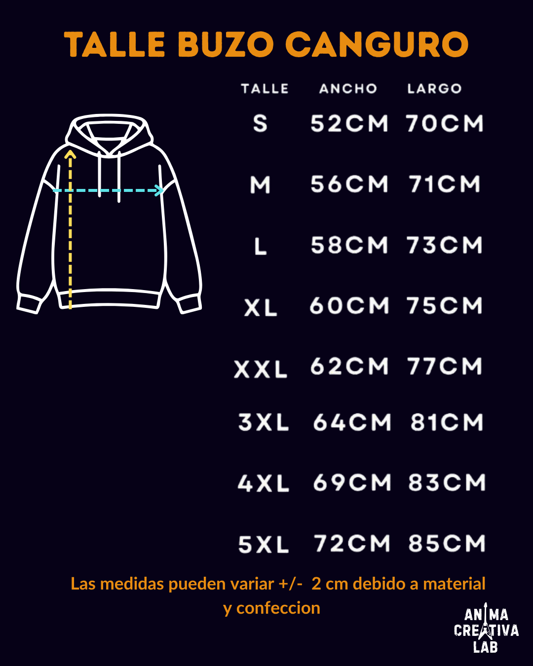 Talles Buzos y Camperas