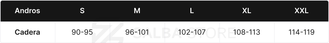 Guia de talles Andros