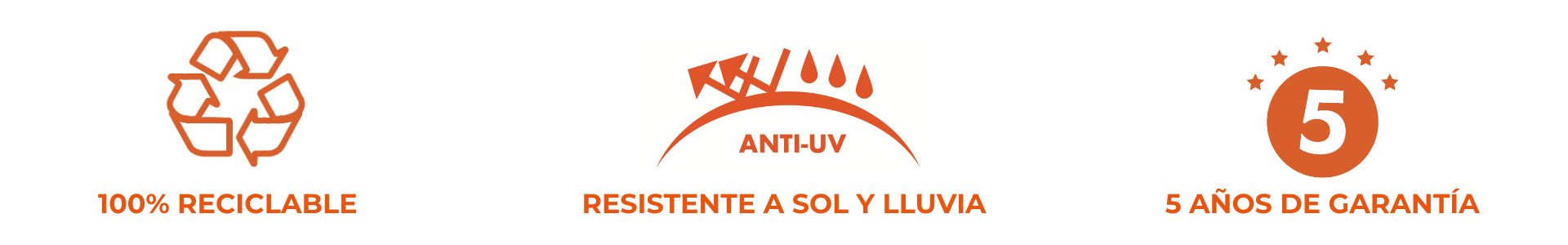 Beneficios Floridis: 100% reciclable, resistente a sol y lluvia, 5 años de garantía