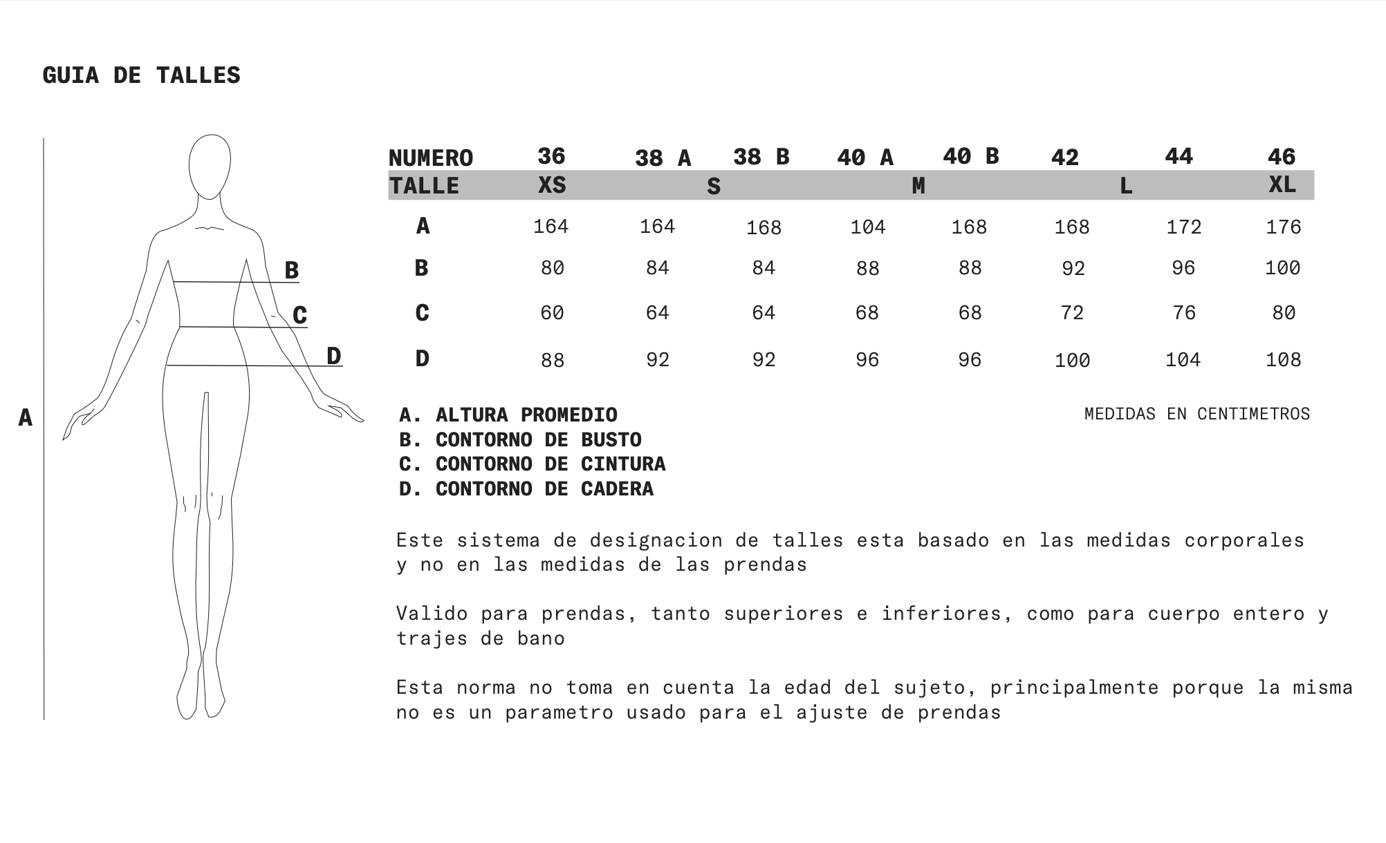 Tabla de talles - Cardinal