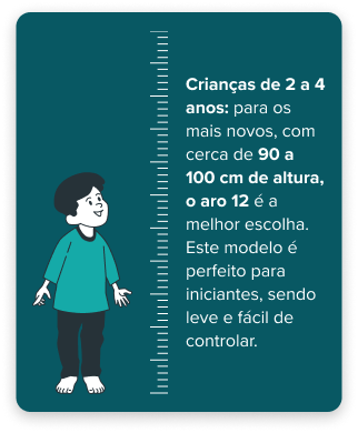 2 a 4 anos