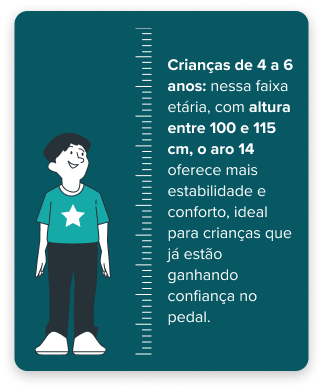 4 a 6 anos