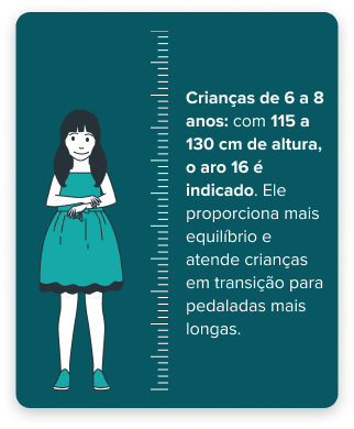 6 a 8 anos