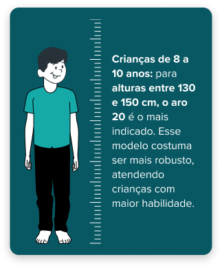 8 a 10 anos