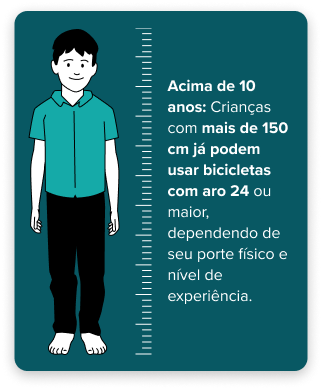 acima 10 anos