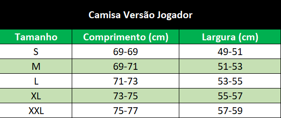 Versão jogador