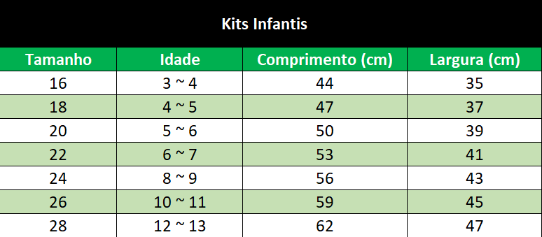 Kit infantil