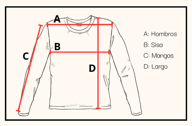 Guía para prendas superiores