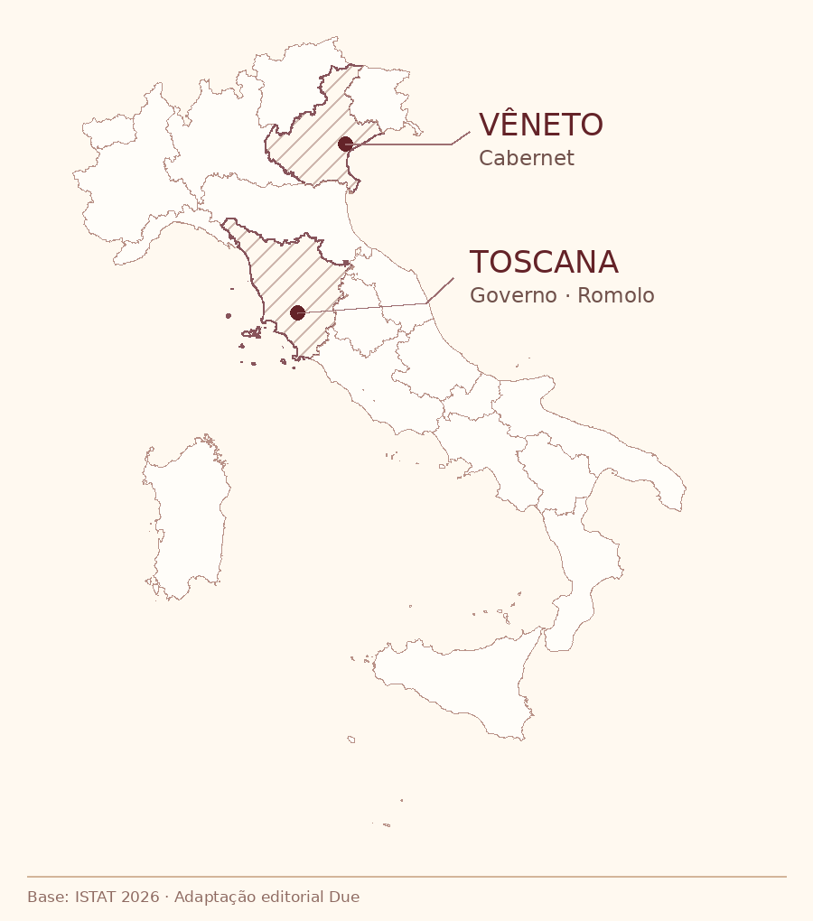 Mapa da Itália com Vêneto e Toscana destacados e identificados por linhas-guia.